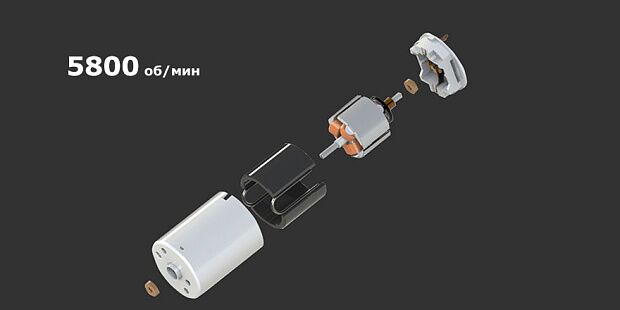 Xiaomi Mini Neck Massager (Grey) - 4